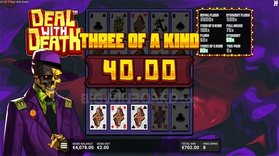 Casino Bonuses
